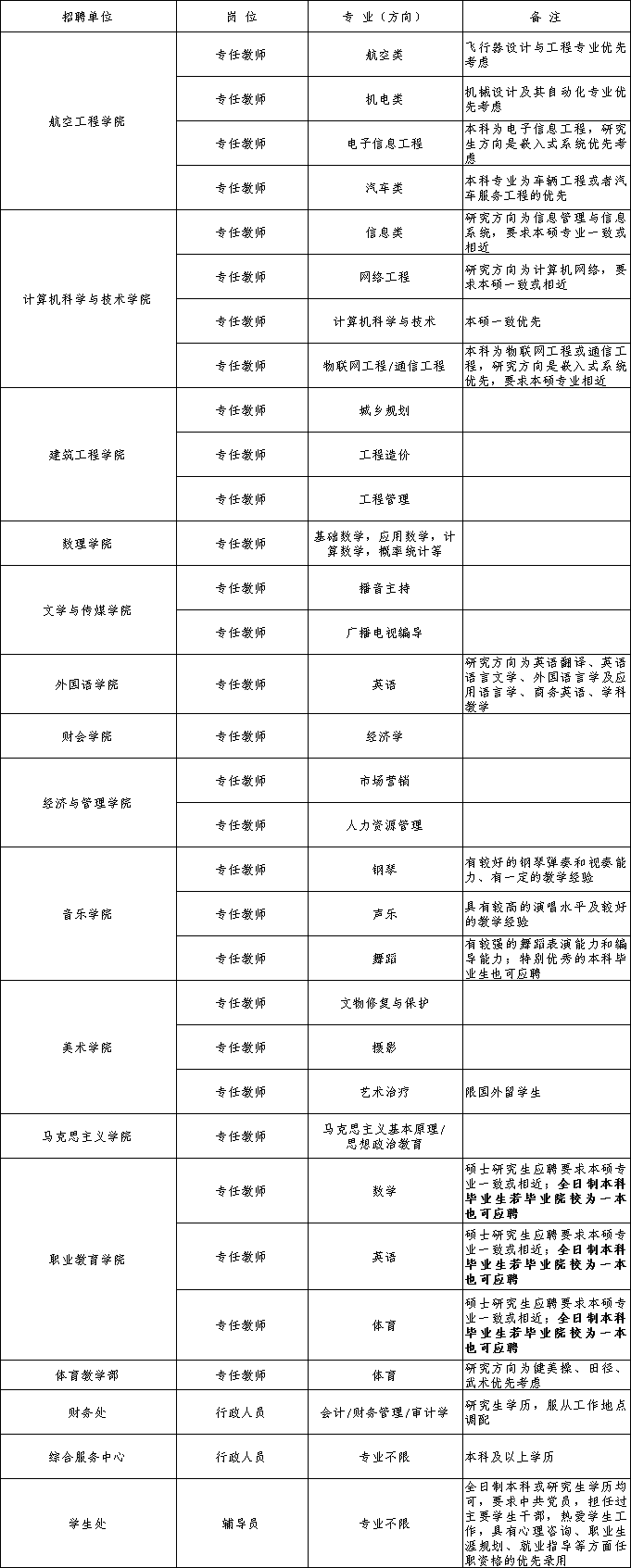 微信图片_20190716155137.png 微信图片_20190716155137.png