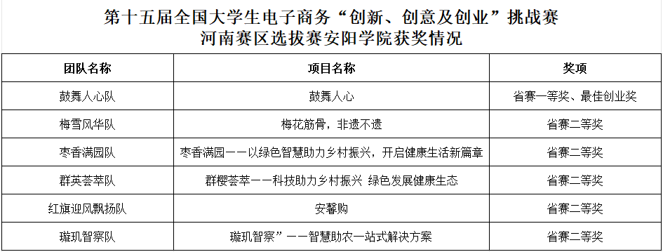 图片 1