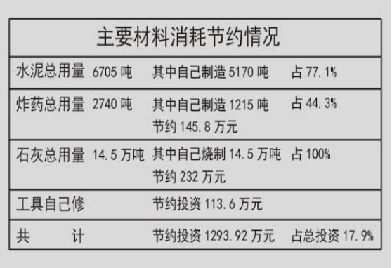 bf818b7b838eaf793e6b1c606d0fe205.png