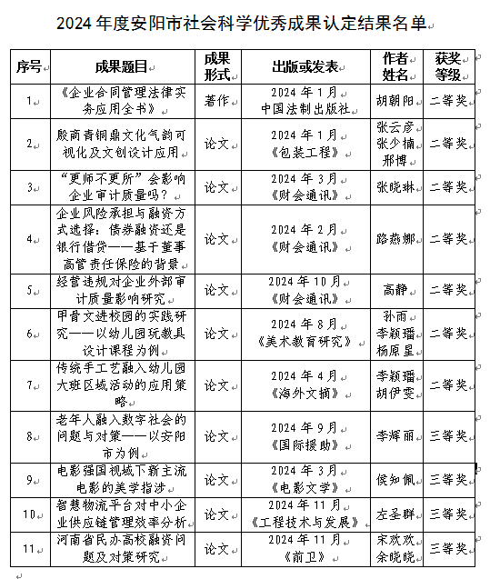 名单.jpg