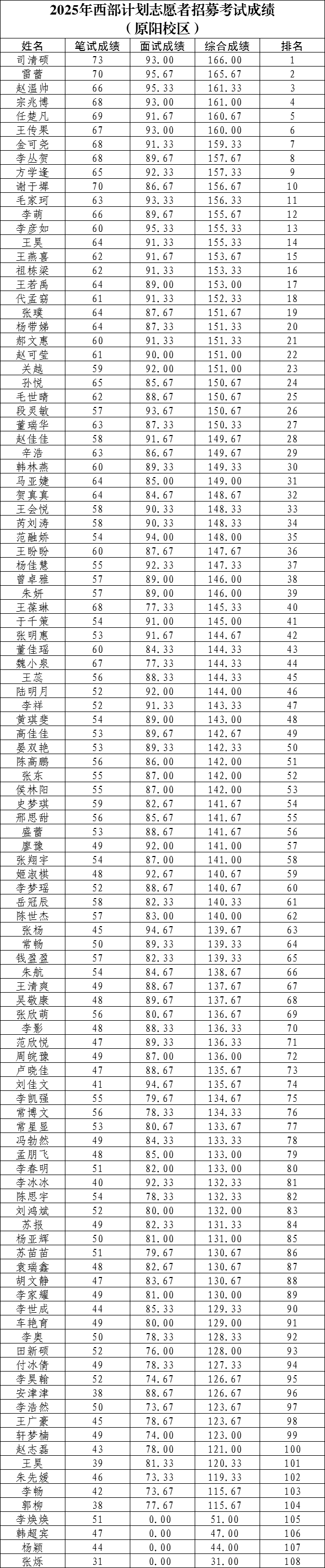 4b1ac577042c7dd480f7f96f51a9991.png