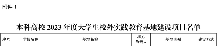图片 2