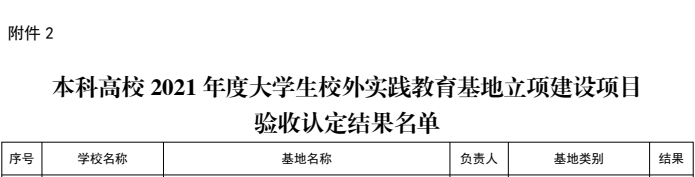 图片 3