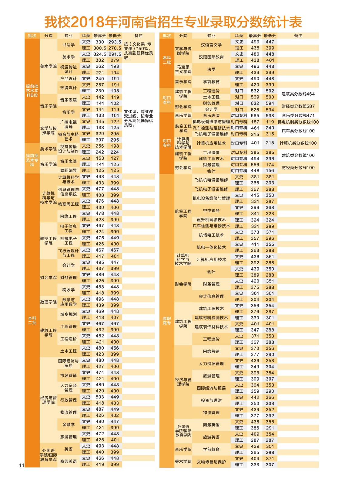 安阳学院画册2019rgb_14.jpg