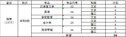 海南.jpg