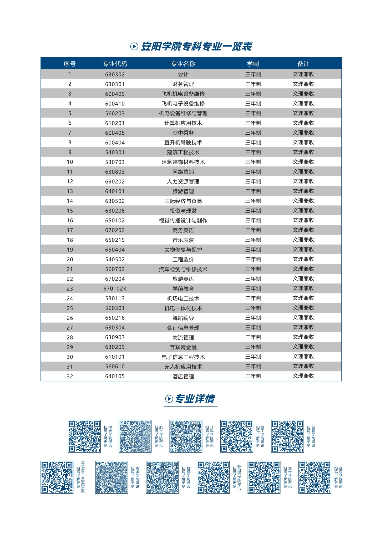 专业专业一览.jpg